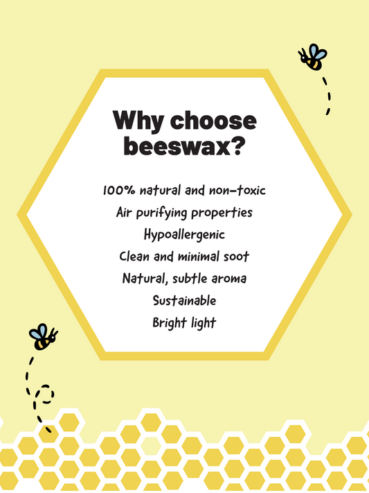 Beeswax Dinner Candles (2 pack)