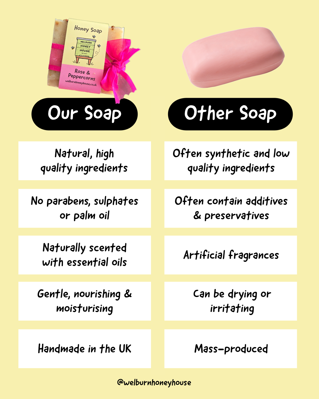 Honey Soap